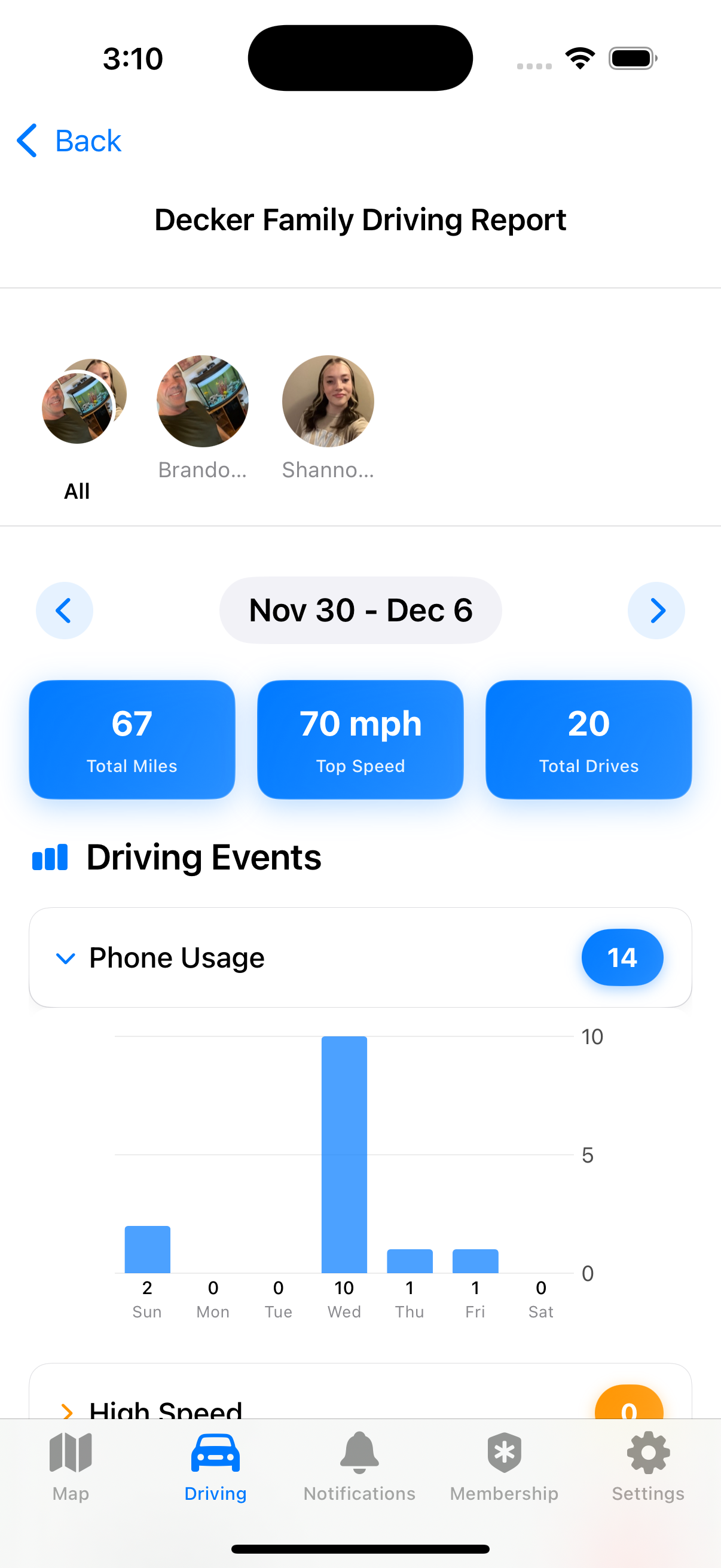 Detailed Driving Reports